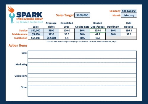 spark-budgets-tools